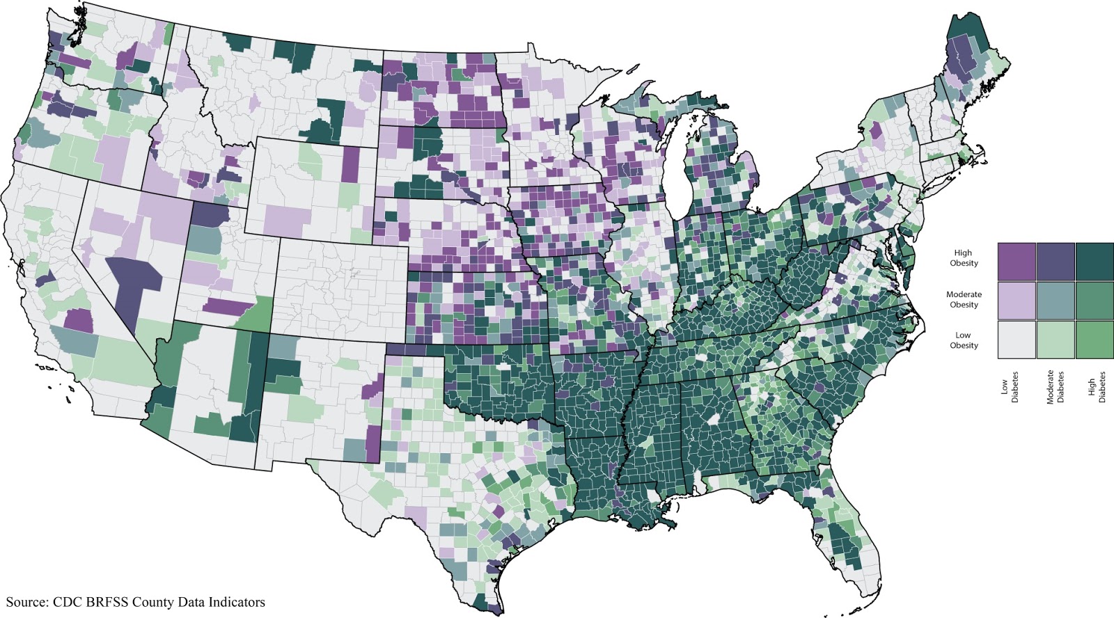 Diabetes - Obesity Convergence